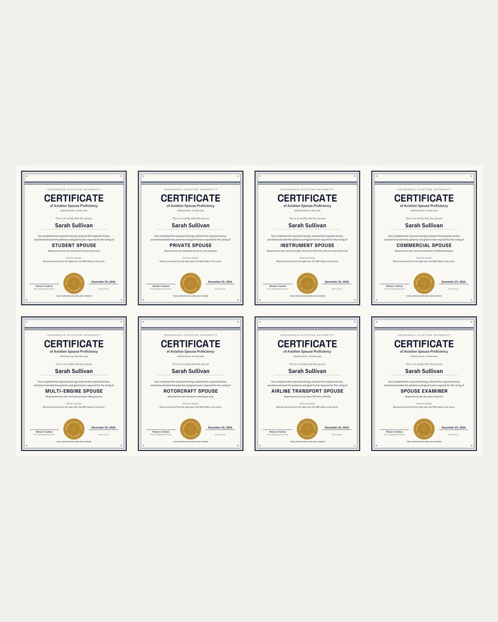 All eight spouse rating certificates