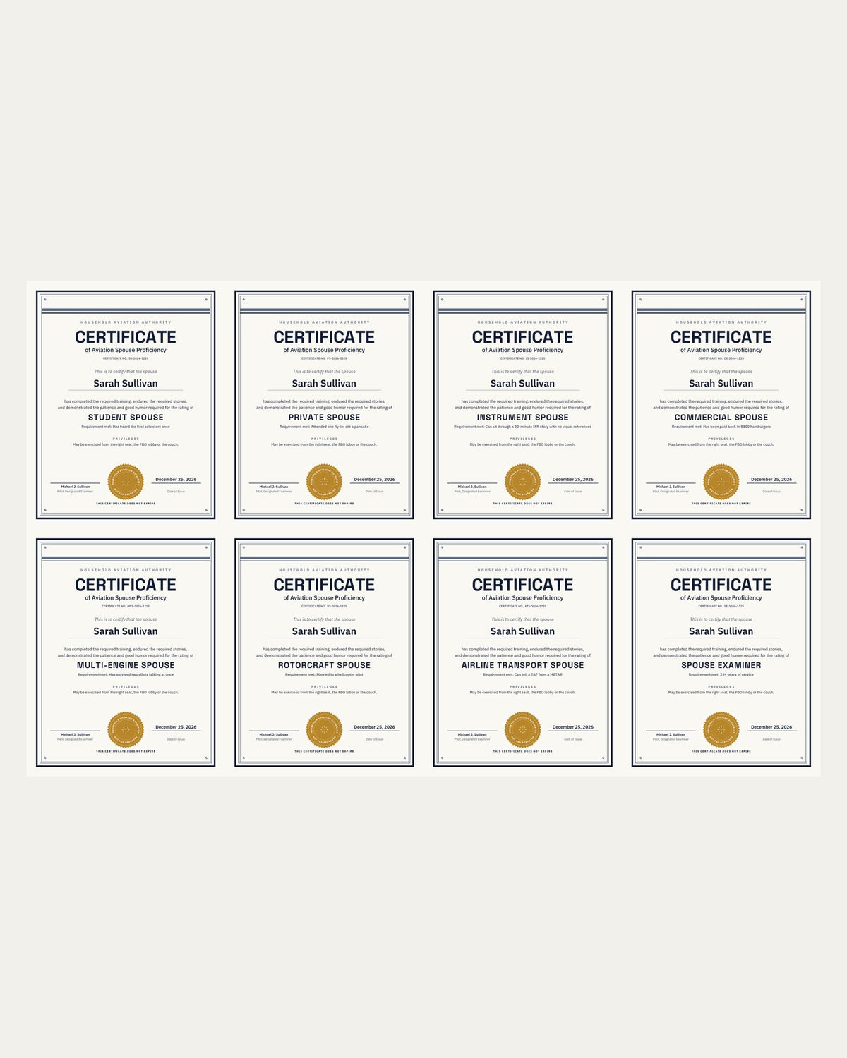 All eight spouse rating certificates